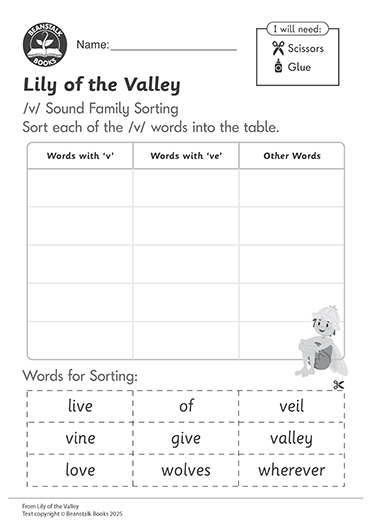 300428E02_LP-BM-SS-2025 copy